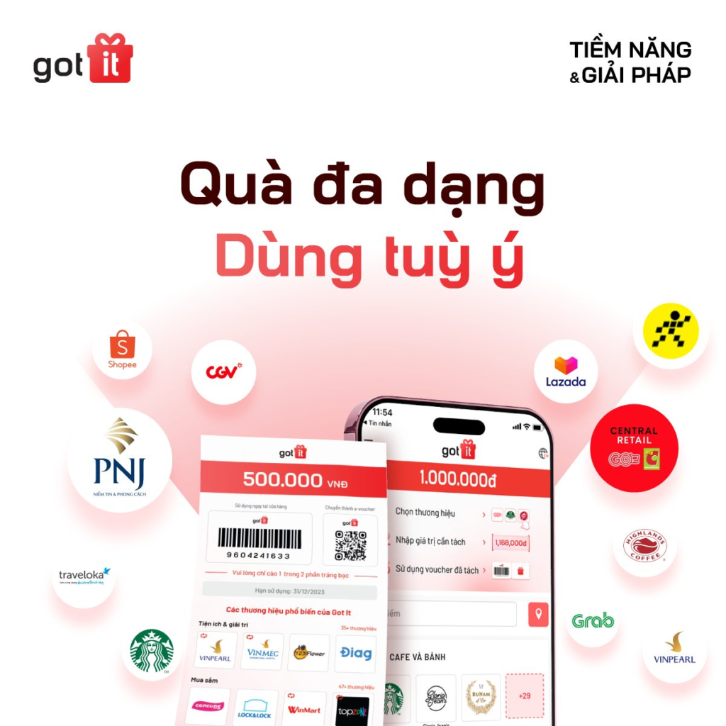 Top 5 Lý Do Bạn Nên Thu Phiếu Quà Urbox Tại thumuaphieusieuthi.com và thumuavoucher